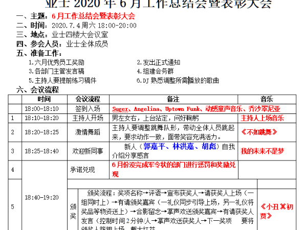 业士铁盒球友会集团有限公司厂家2020年6月工作总结会暨表彰大会2020.7. 4周六